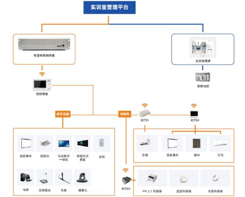 匯錦亮相首屆川渝高校教育信息化峰會(huì)，智慧校園數(shù)字基建賦能數(shù)理教學(xué)革新